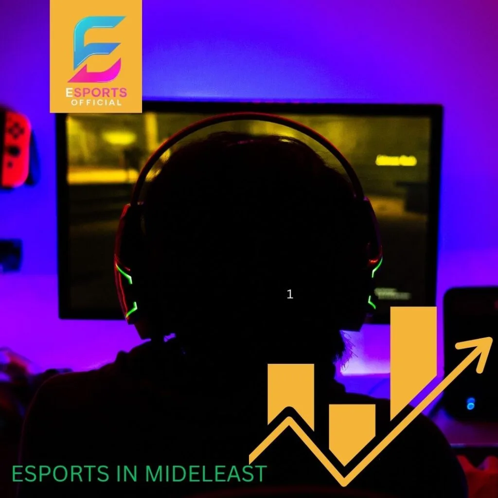 Esports and Gaming Gains Momentum in the Middle East: A New Era of Digital Entertainment