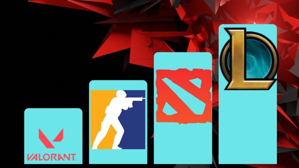 What Are the Popular Esports Games to Play
