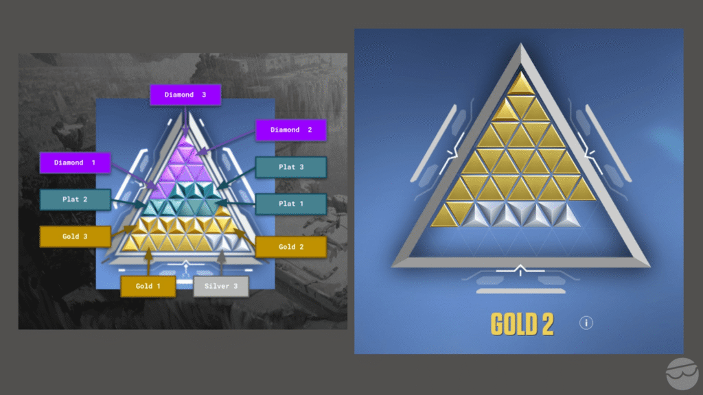 the Ranks in Valorant
