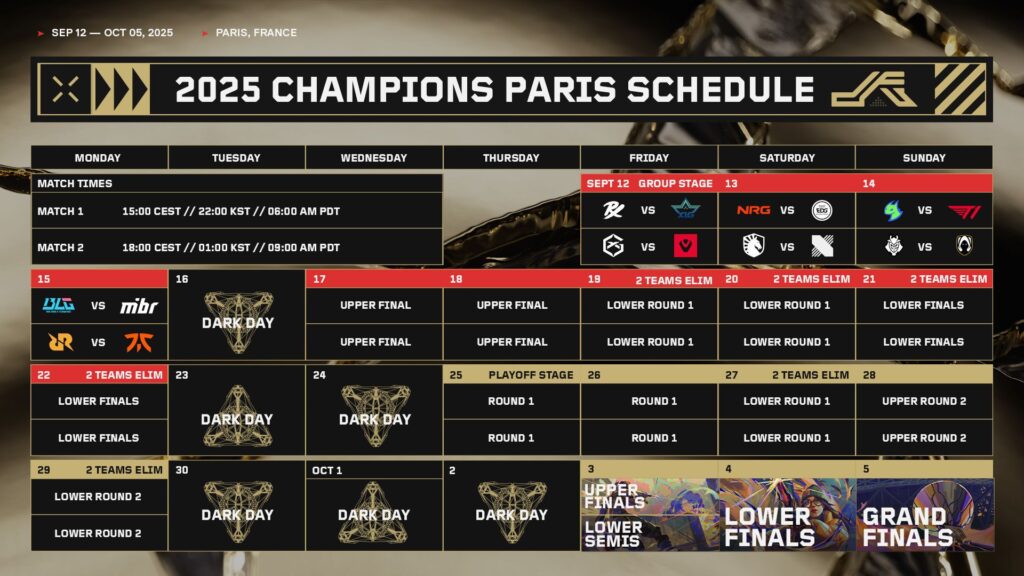 VALORANT Champions Tour 2025 shedule