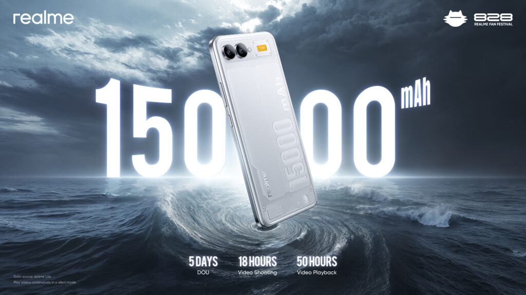 Realme's 15,000 mAh battery phone