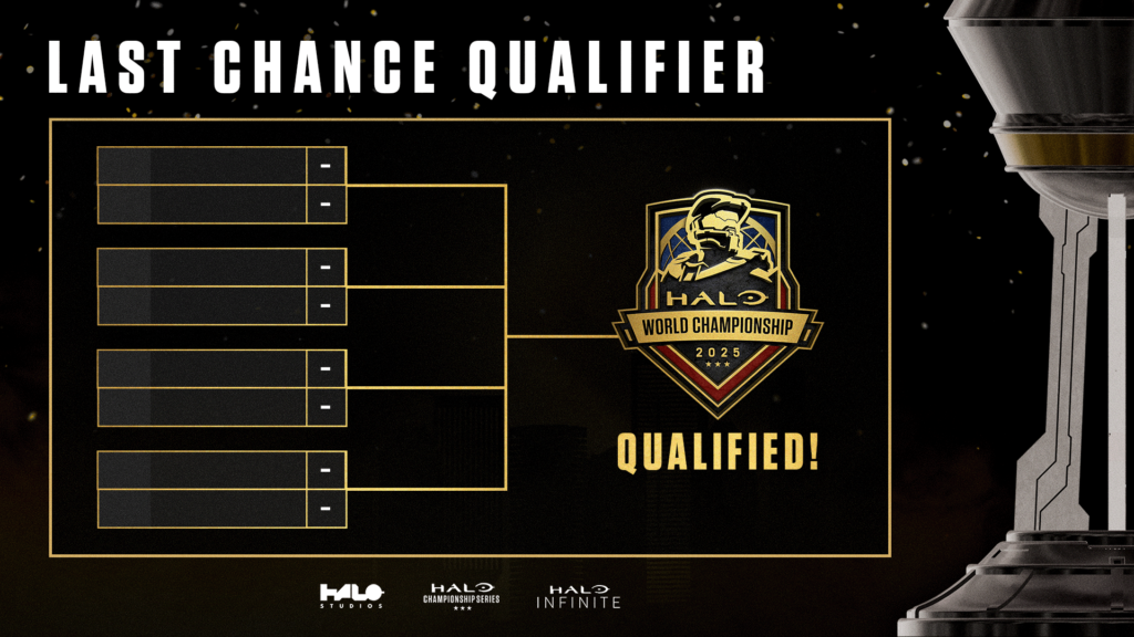 
HaloWC25-LCQ